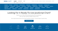 Desktop Screenshot of koolchart.com